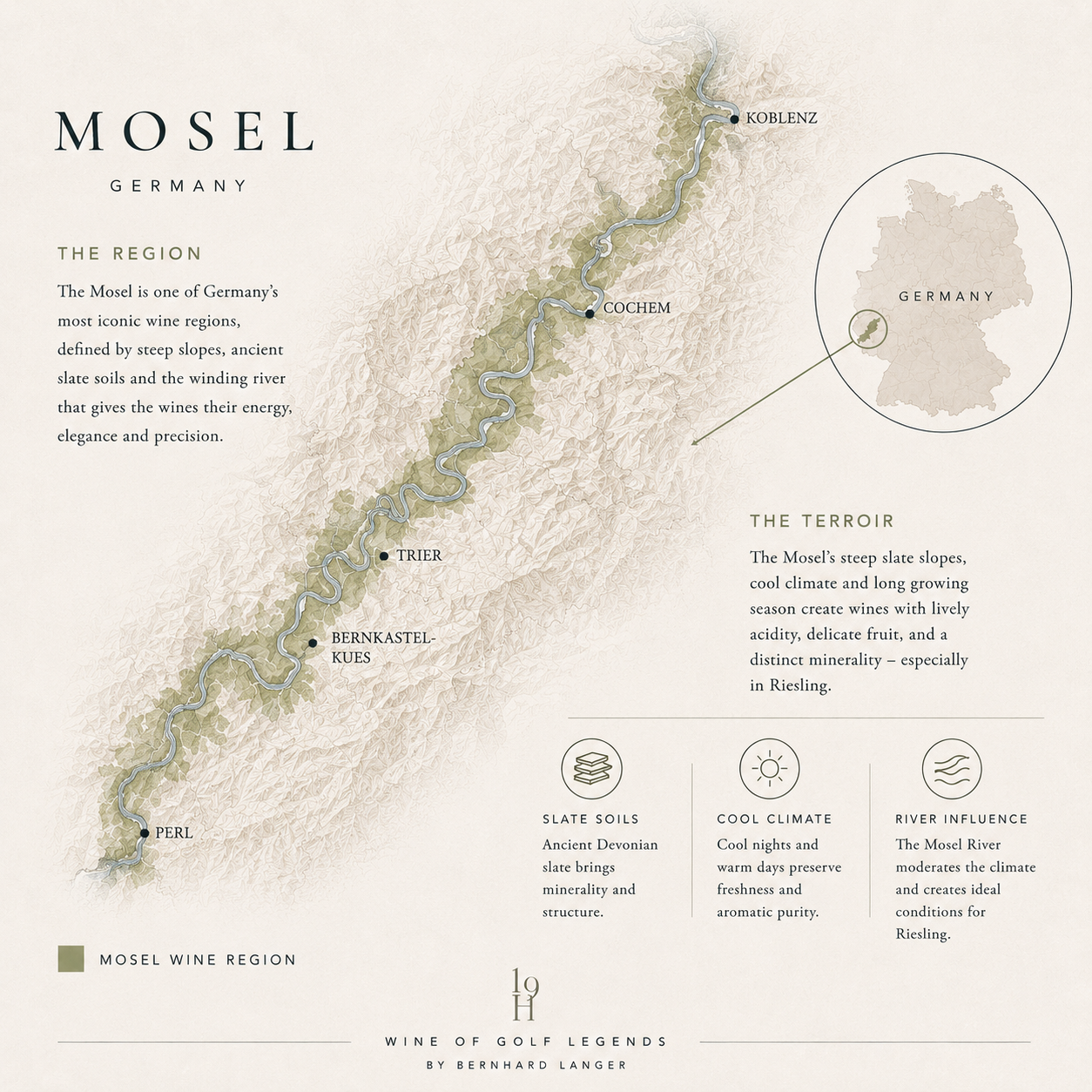 Bernhard Langer — Kabinett Hit Riesling, Mosel