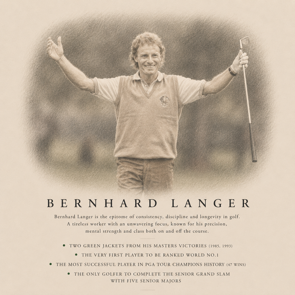 Bernhard Langer — Kabinett Hit Riesling, Mosel